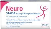 NEURO STADA Filmtabletten