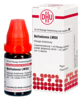 BELLADONNA LM XII Dilution