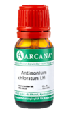 ANTIMONIUM CHLORATUM LM 19 Dilution