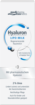 HYALURON LIPO-MILK